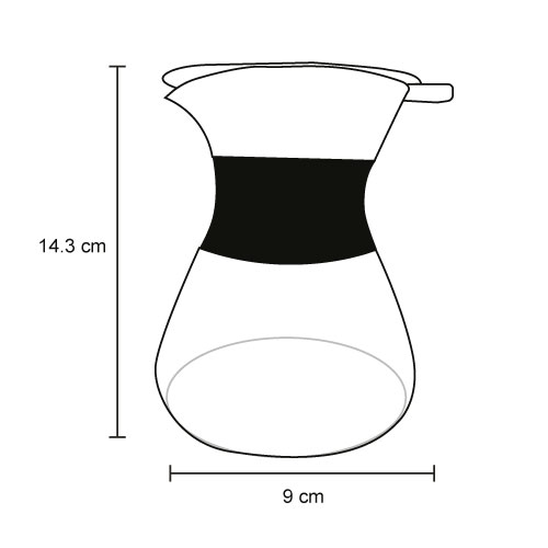 Accesorio de Café y Té Yunan - regalo corporativo